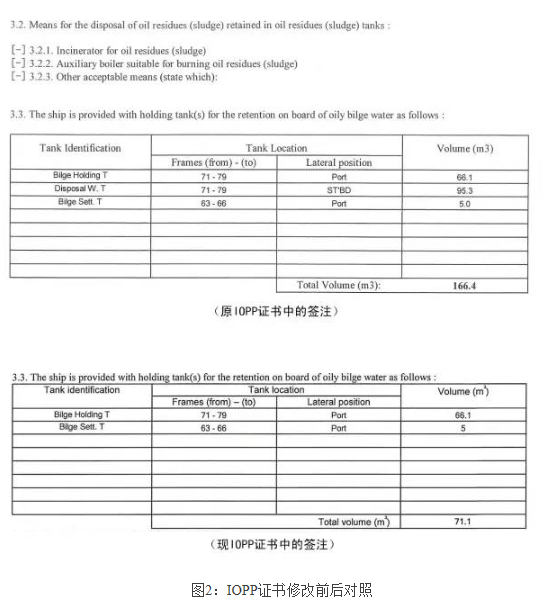 2016年度经典案例之二船舶国际防止油污染证书不当发证