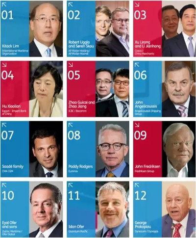 马云入选劳氏全球航运100大影响力人物