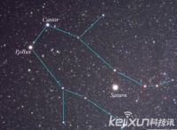 双子星座为什么被认为是古代航海家的保护神？