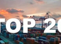 2018年全球前20大集装箱港口排名盘点