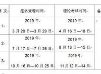 长江沿线各海事局2019年度船员考试计划