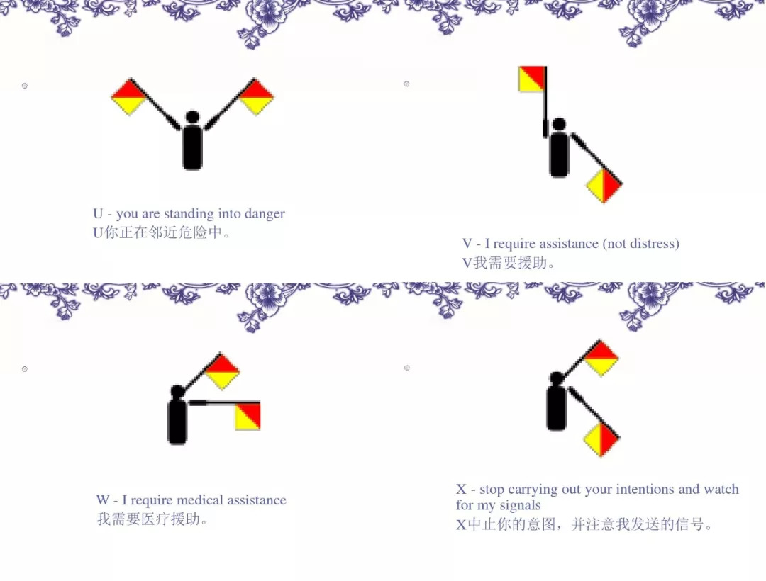 科普航海传统通信方式旗语