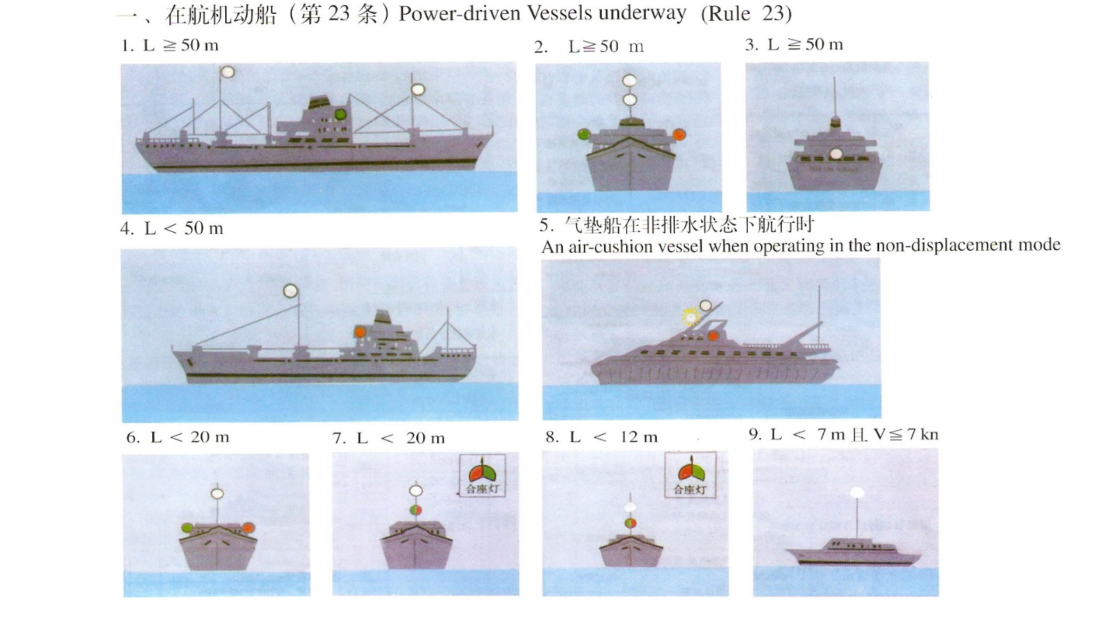 船舶各种标识及解释图片