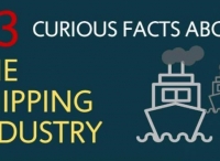关于航运业的13个奇怪的事实