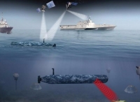 美国海军正评估测试Knifefish水下探雷机器人
