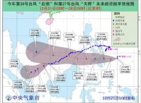 双台风来袭! 船舶航行请注意安全！